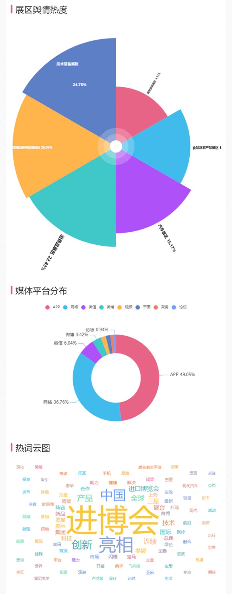 上海文化传媒公司：记录城市情感的灵动笔触