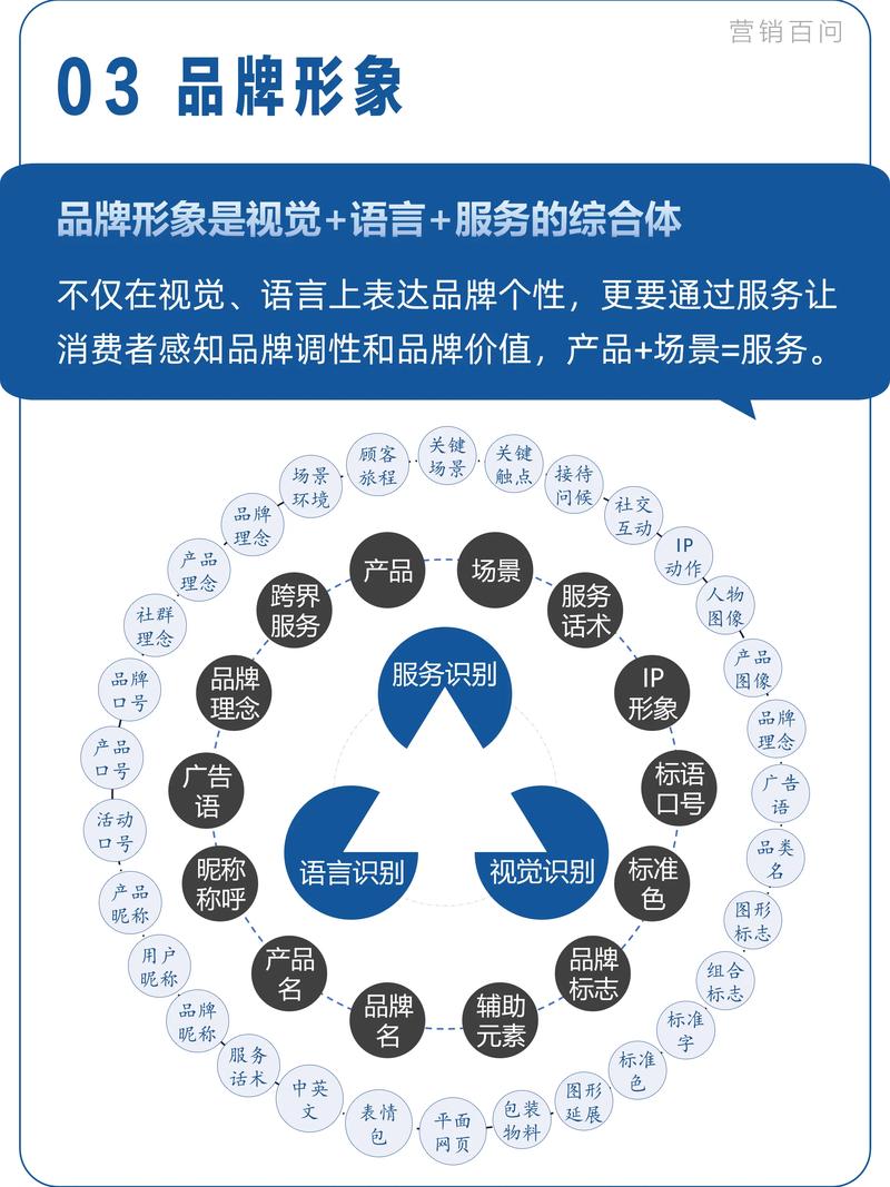 捕捉城市的脉动——活动策划行业的最新趋势